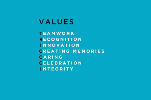 VALUES